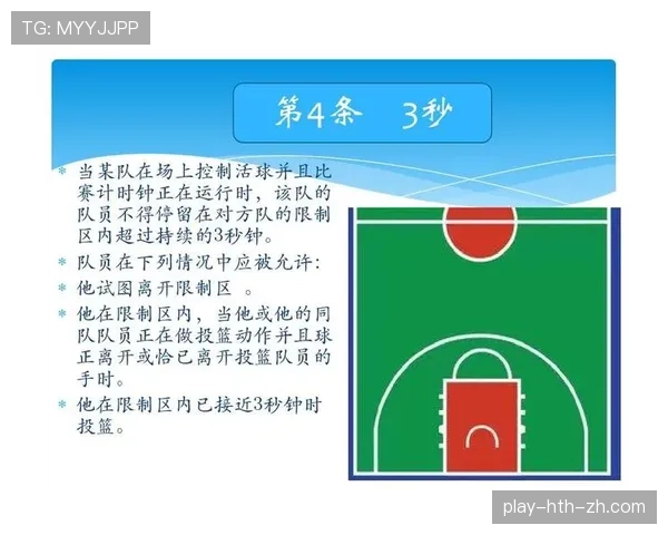 篮球比赛中三秒违例的具体规则定义与裁判判罚标准解析